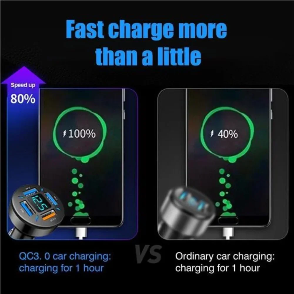 4 USB Port Super Fast Car Charger Adapter for iPhone Samsung Android Cell Phone